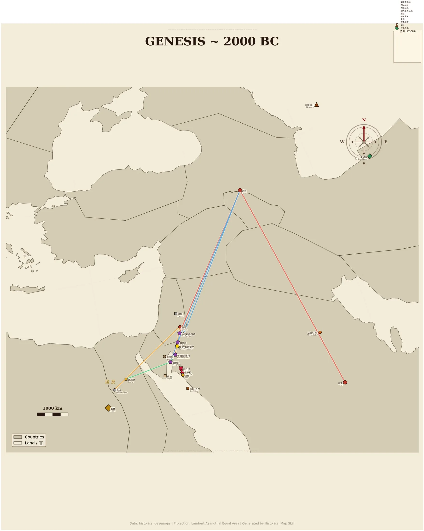 创世纪历史地图：列祖迁徙路线